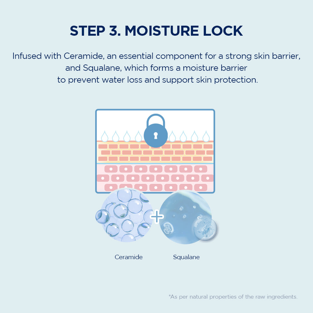SKIN1004 Madagascar Centella Hyalu-Cica Hydrating Mask 1ea