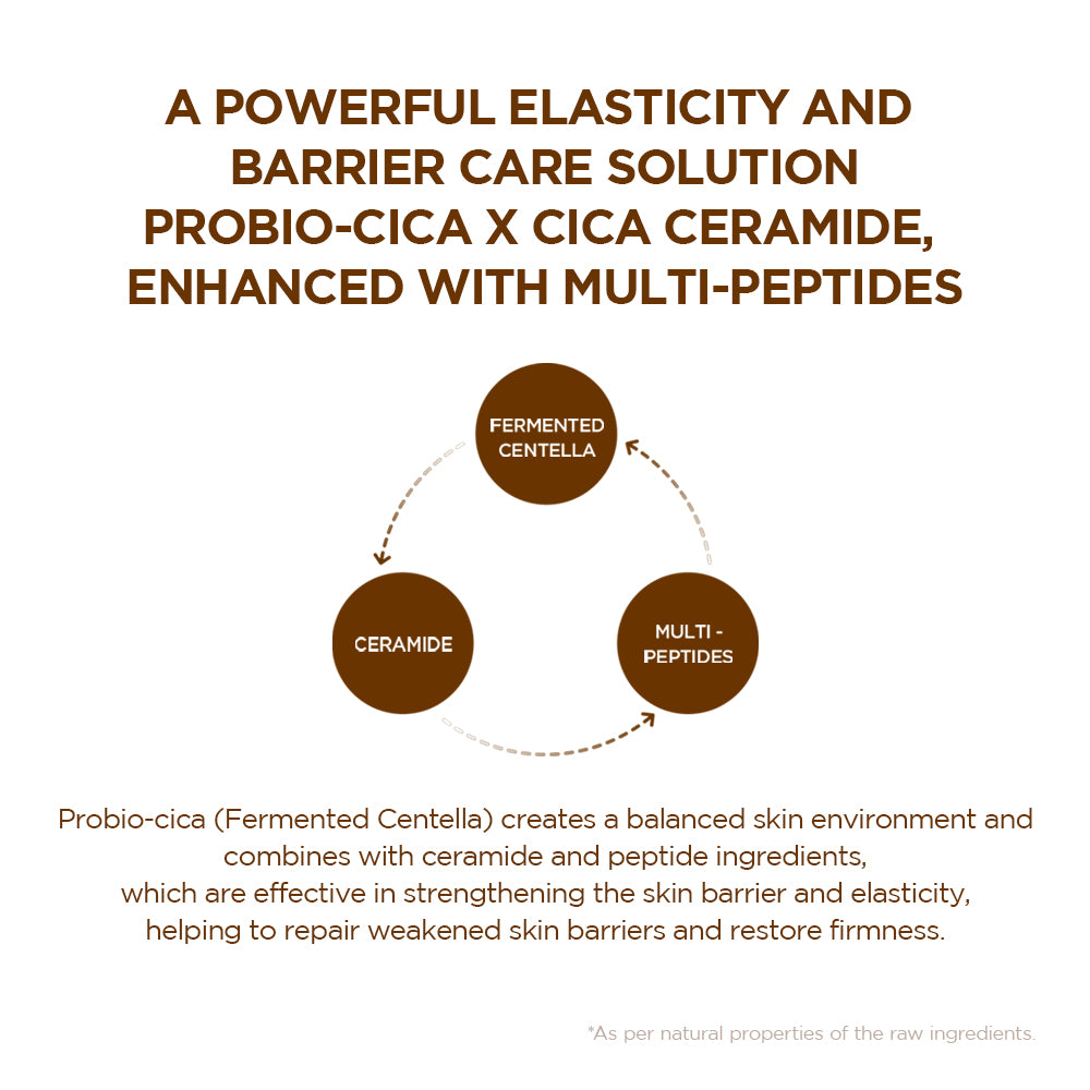 SKIN1004 Madagascar Centella Probio-Cica Nourishing Mask 5ea