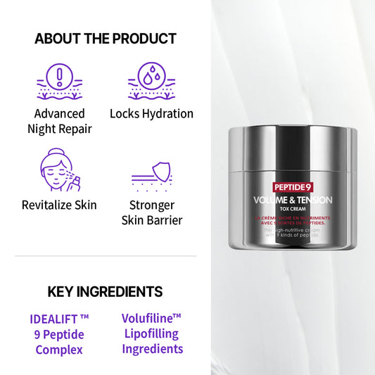 MEDI-PEEL Peptide 9 Volume And Tension Tox Cream Pro 50g