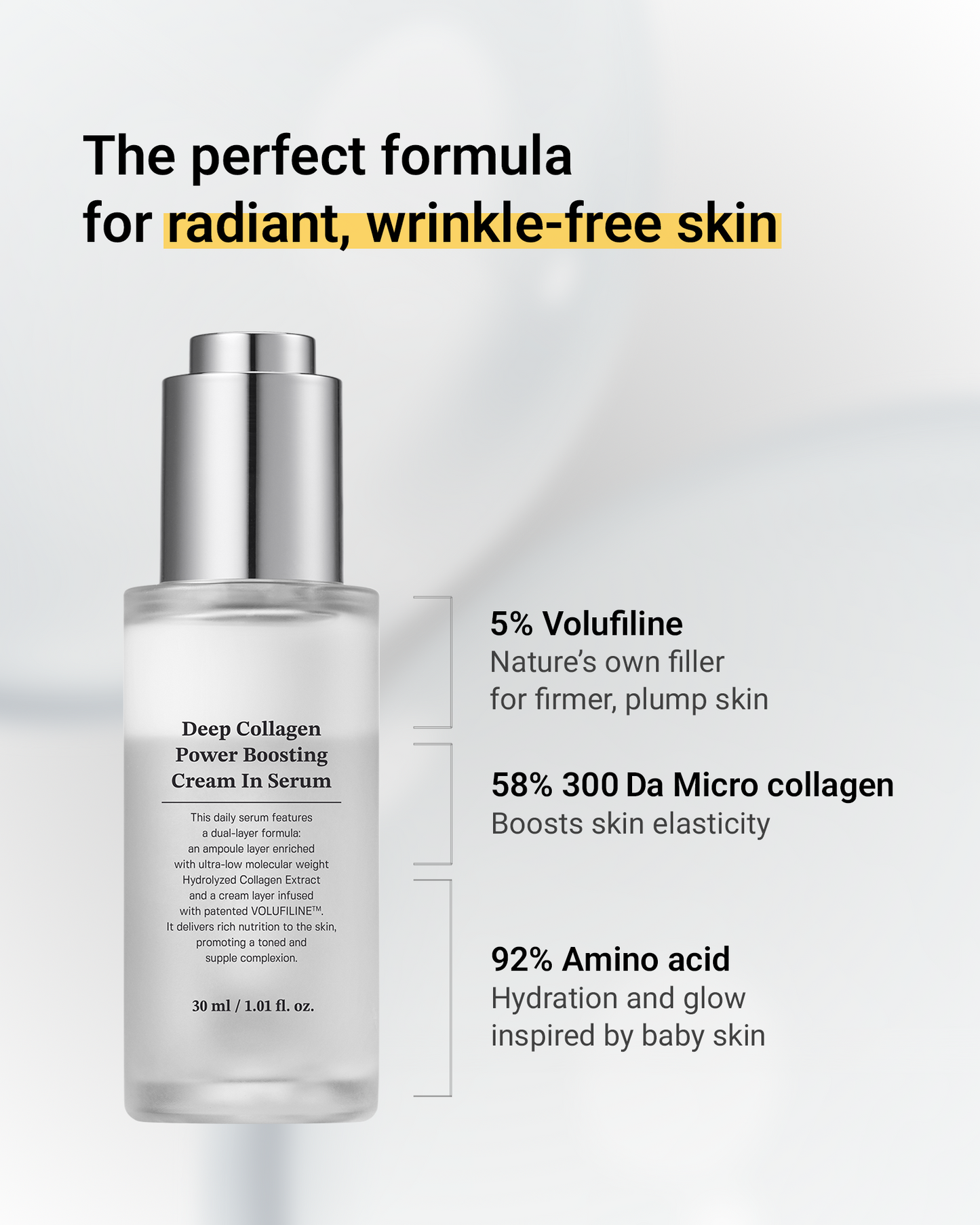 SUNGBOON EDITOR Deep Collagen Anti-wrinkle Cream In Serum 30ml