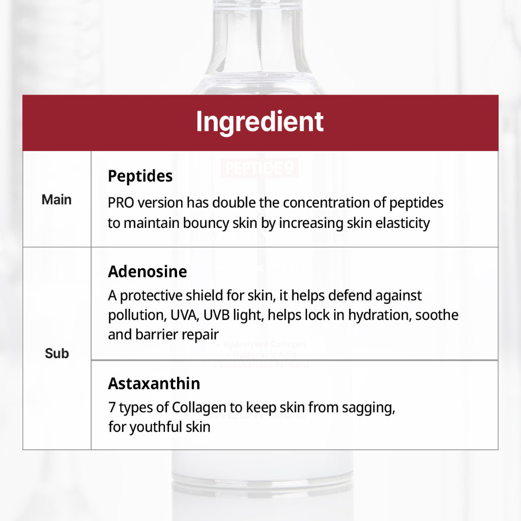 MEDI-PEEL Peptide 9 Volume All In One Essence Pro 100ml