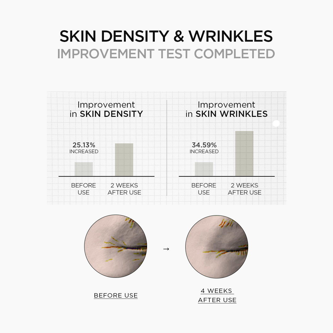 SKIN1004 Madagascar Centella Retinol 0.2 Boosting Shot Ampoule 30ml