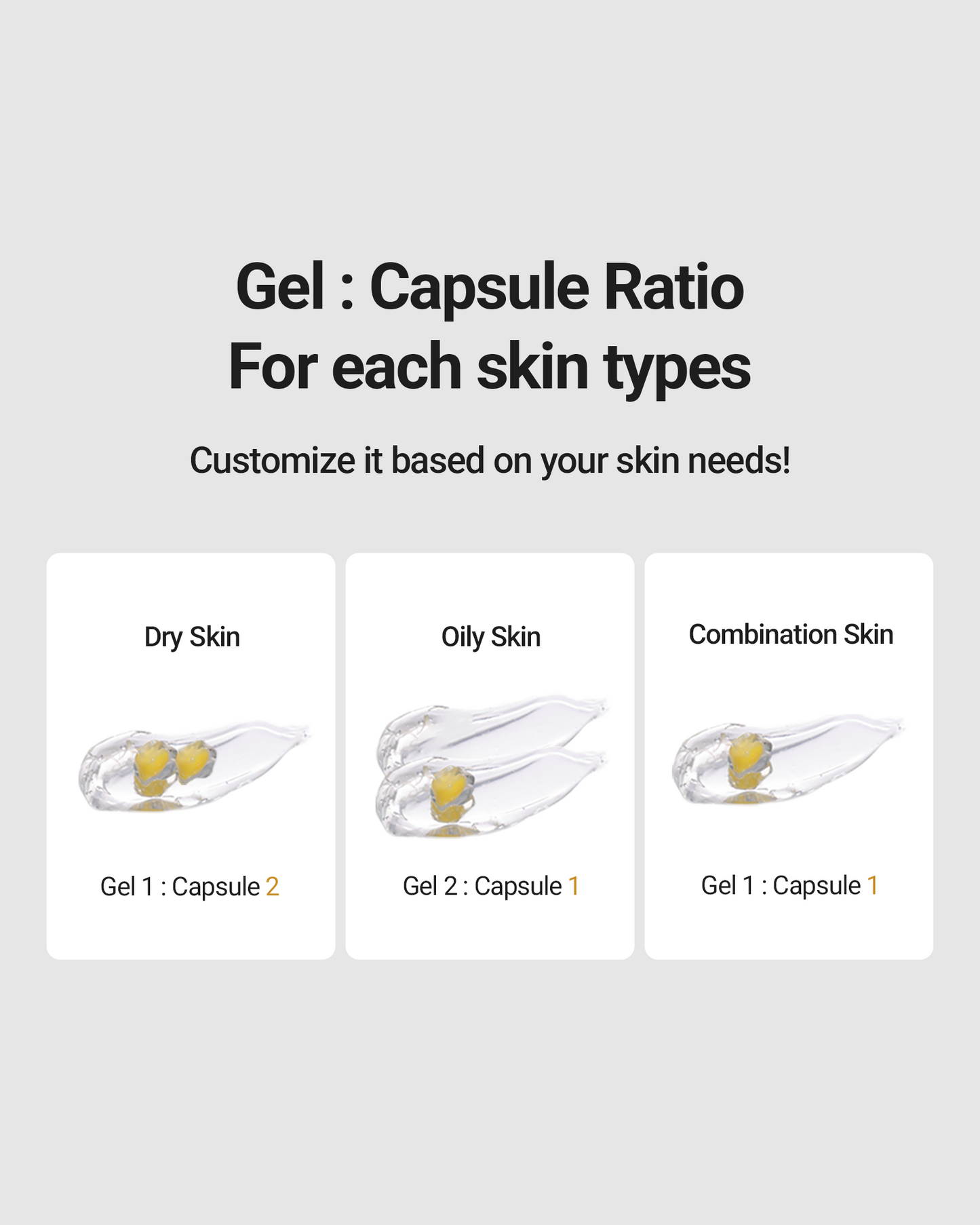 SUNGBOON EDITOR Deep Collagen Retinol Power Boosting Capsule Cream