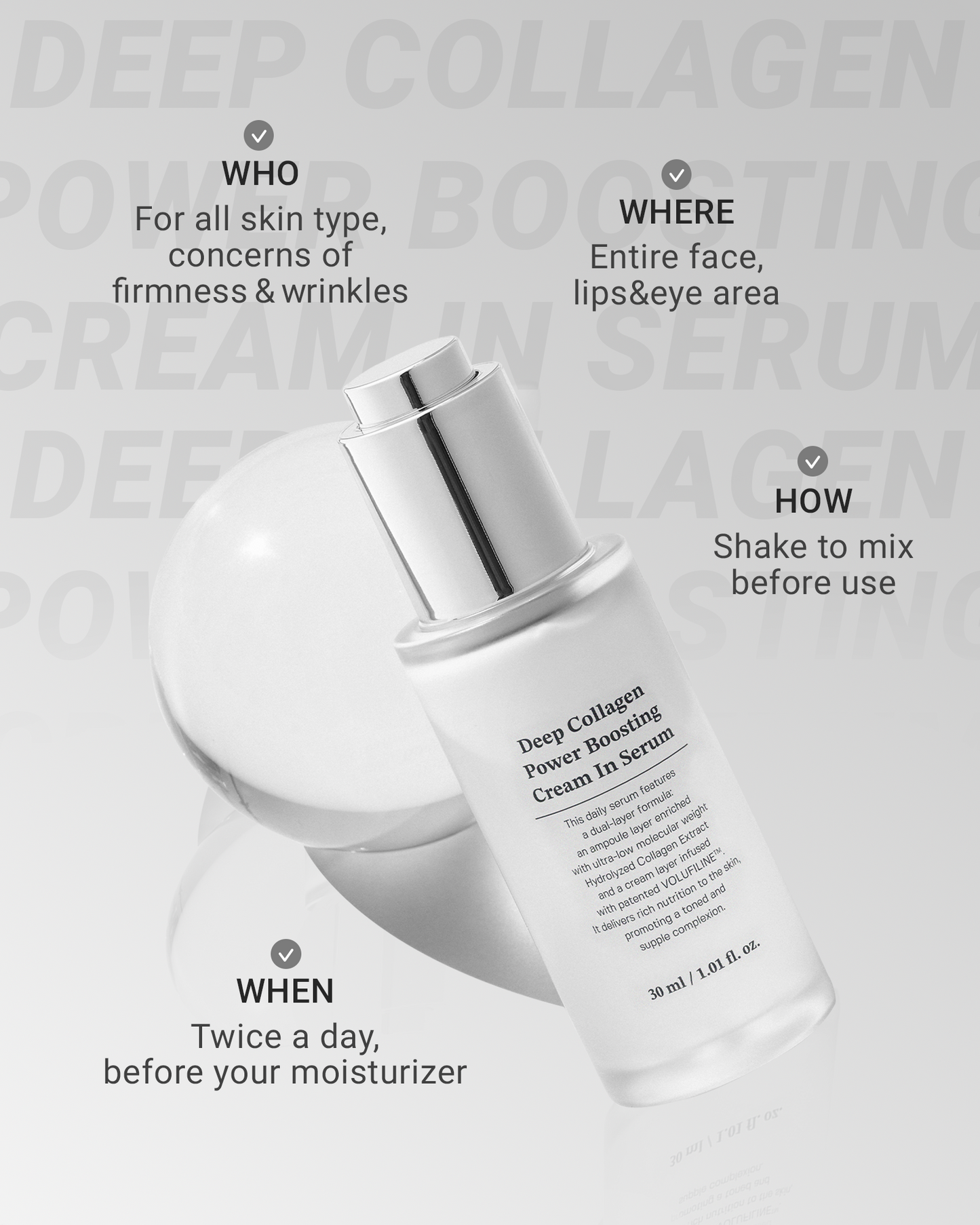 SUNGBOON EDITOR Deep Collagen Anti-wrinkle Cream In Serum 30ml