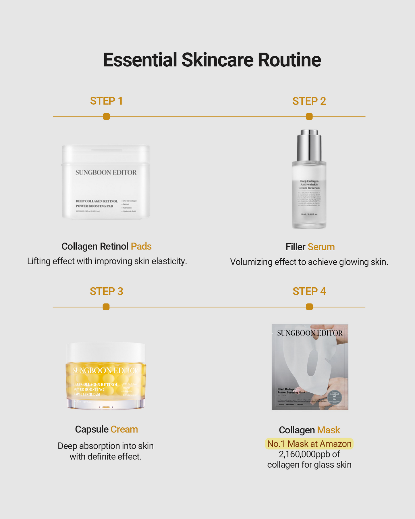 SUNGBOON EDITOR Deep Collagen Retinol Power Boosting Capsule Cream
