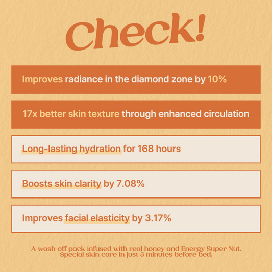 Nutseline Honey balm pack 100ml