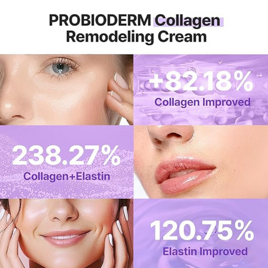 BIOHEAL BOH Probioderm™ Collagen Remodeling Cream 50ml