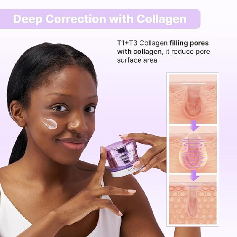 BIOHEAL BOH Probioderm™ Collagen Remodeling Cream 50ml