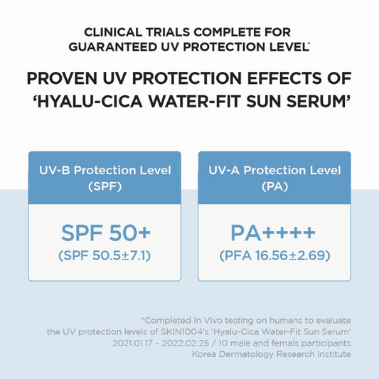 SKIN1004 Madagascar Centella HYALU-CICA Water-fit Sun Serum Triple Minis