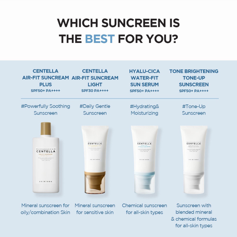 SKIN1004 Madagascar Centella HYALU-CICA Water-fit Sun Serum 15ml