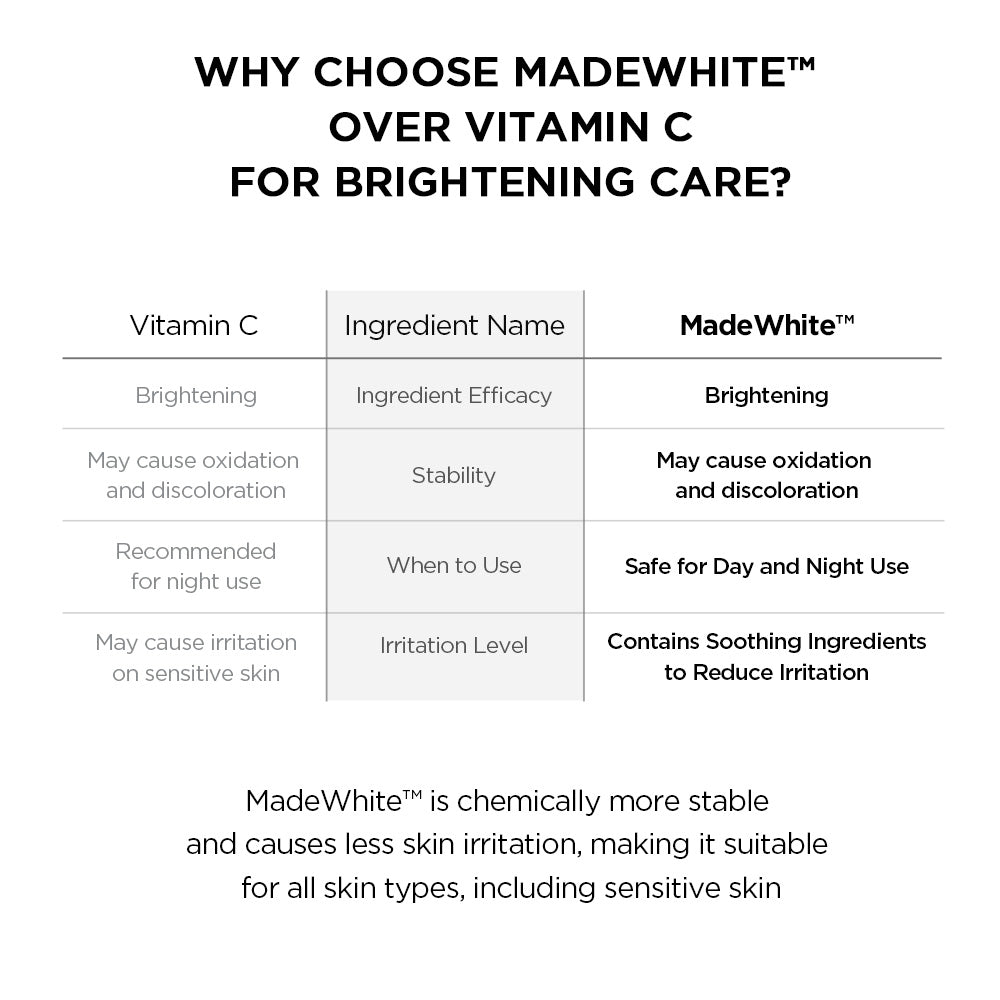 SKIN1004 Madagascar Centella Tone Brightening Glow Mask 5ea