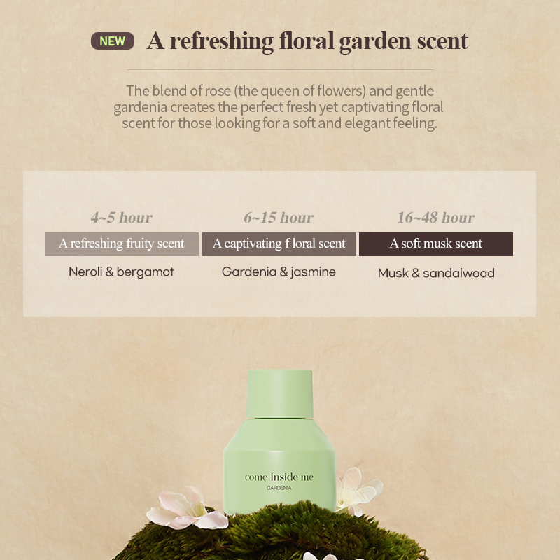 Come Inside Me Inner Perfume – Gardenia