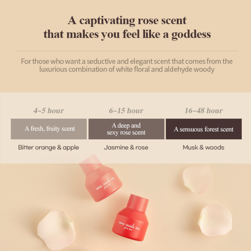 Come Inside Me Inner Perfume – Pure Rose