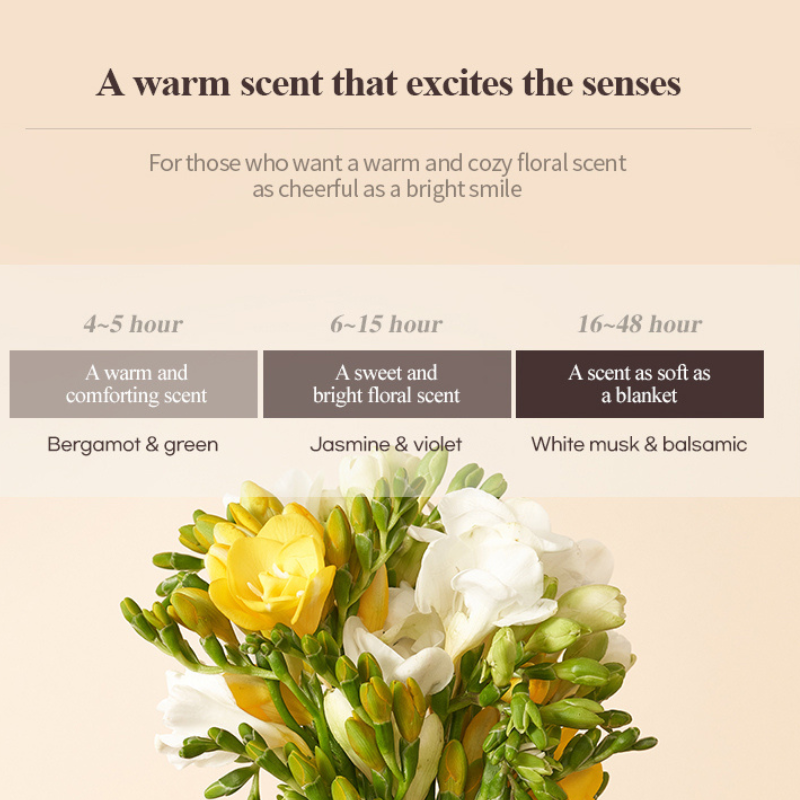 Come Inside Me Inner Perfume - Pure Freezia