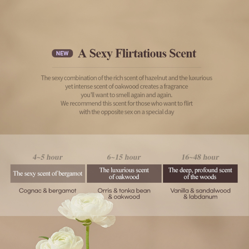 Come Inside Me Inner Perfume – Deep Purple