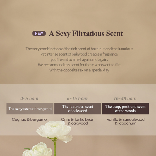 Come Inside Me Inner Perfume – Deep Purple