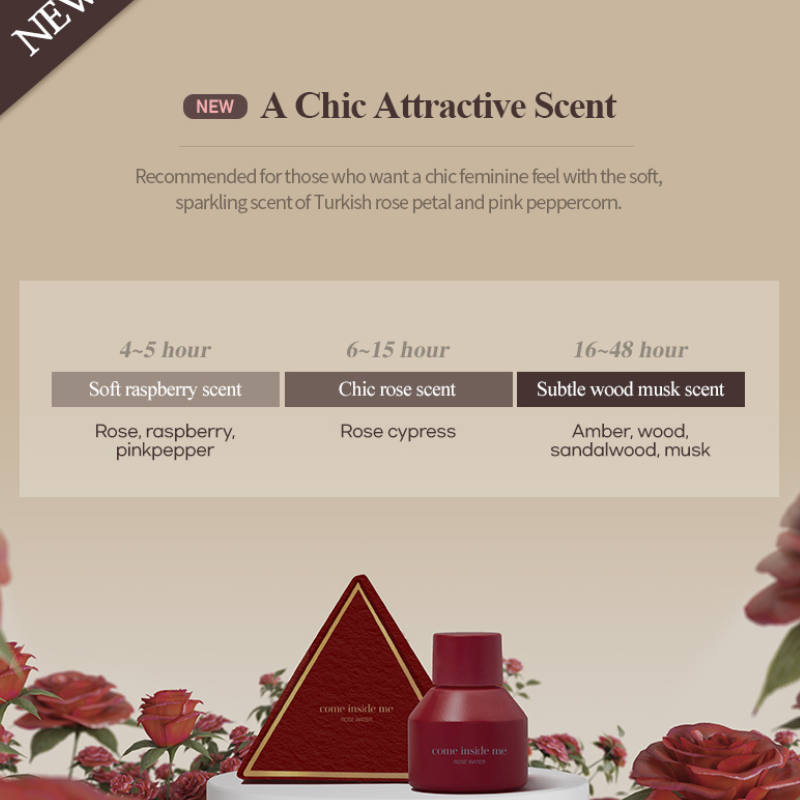 Come Inside Me Inner Perfume – Rose Water