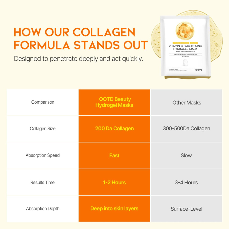 OOTD Vitamin C Brightening Hydrogel Mask - 5ea