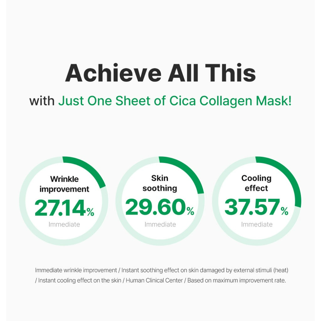 SUNGBOON EDITOR Deep Collagen Cica Teatree Soothing Mask 37g*1ea