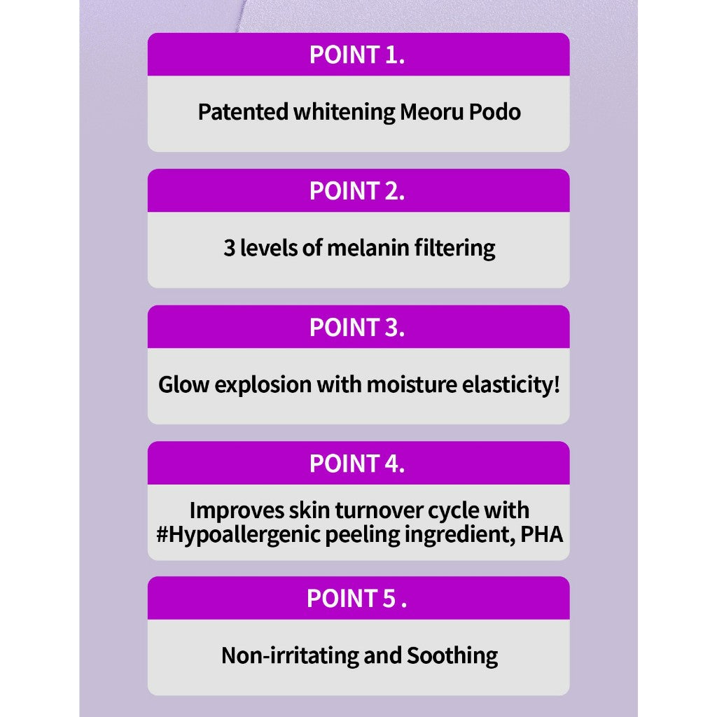 SUNGBOON EDITOR Meoru Podo Vita C Turn-over Dark Spot Pad 60pcs