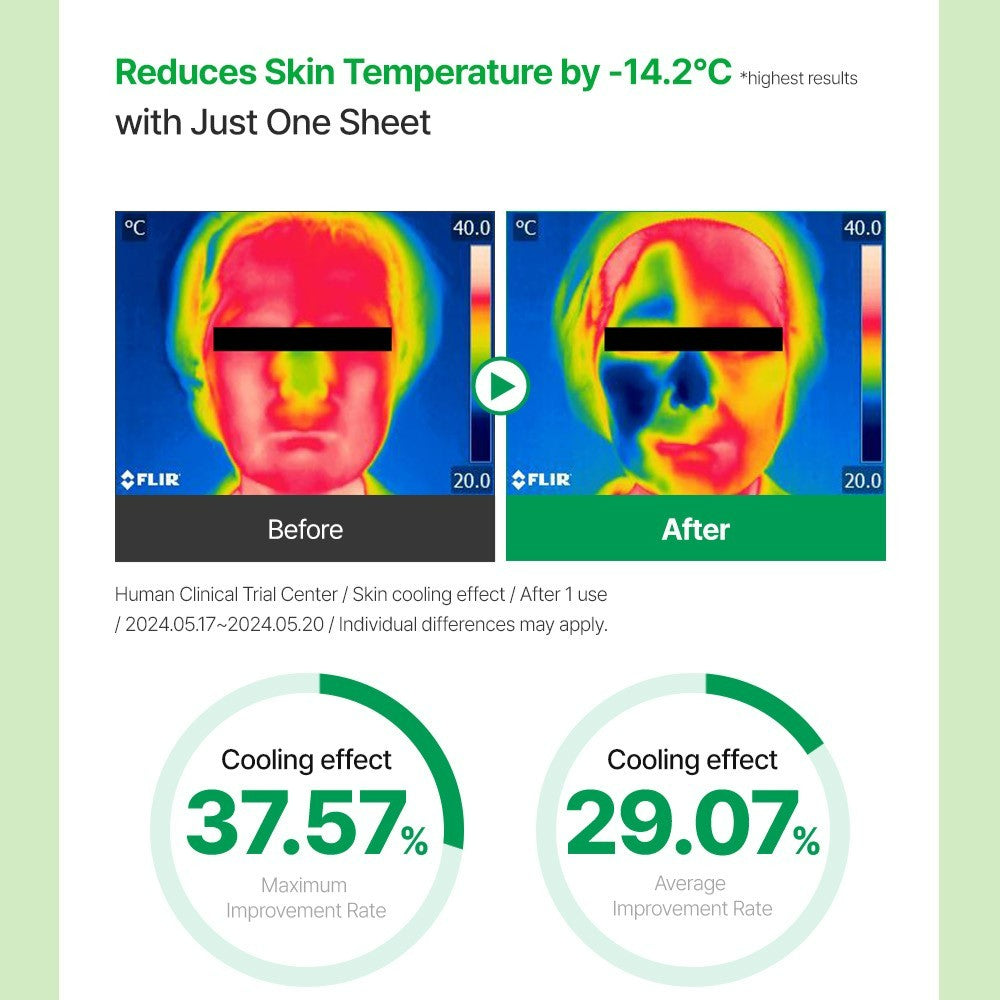 SUNGBOON EDITOR Deep Collagen Cica Teatree Soothing Mask 37g*1ea