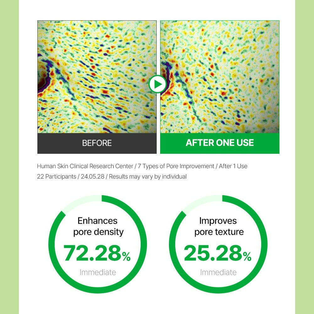 SUNGBOON EDITOR Green Tomato Pore Hydra All Day Mist 120ml