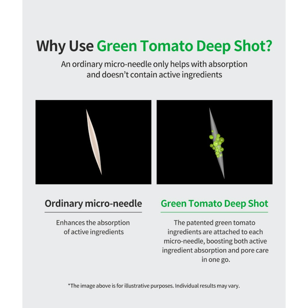 SUNGBOON EDITIOR Green Tomato Pore Boosting Deep Shot Ampoule (30ml)