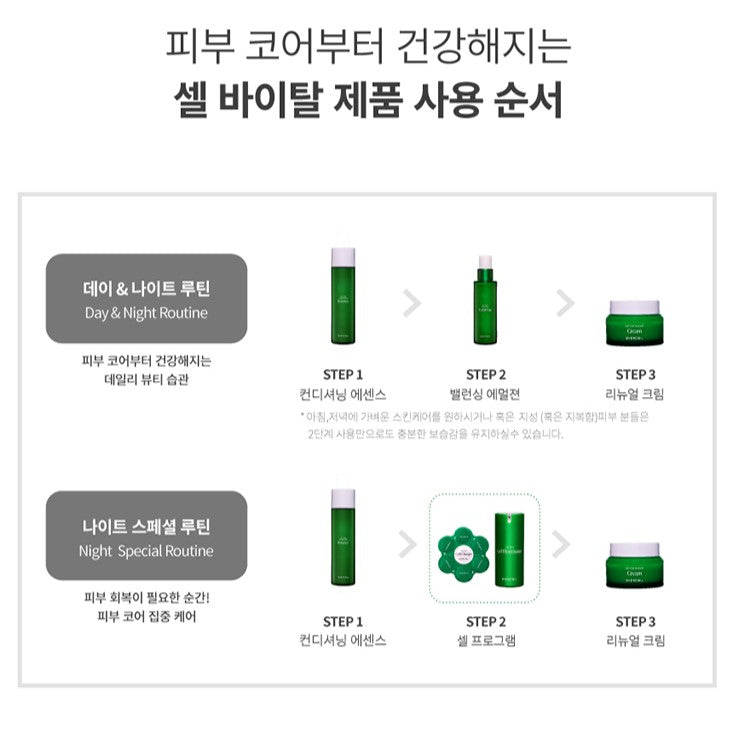 EVERCELL Cell Vital Cell 3 Types Set