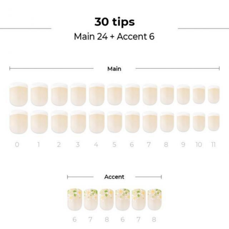 DASHING DIVA Magic Press Yellow Spring Mani Daisy Bloom MWK099