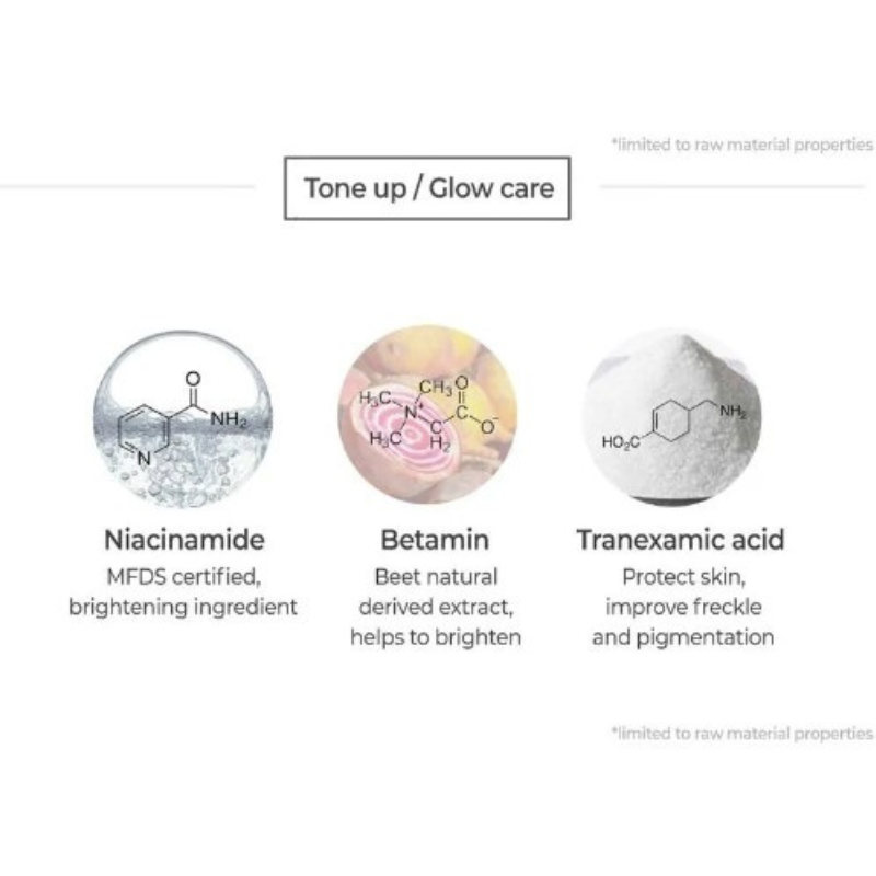 OLICELL Fibroblast Conditioned Media Collagen Cell Cream Mask
