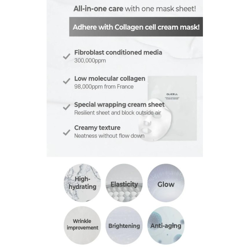 OLICELL Fibroblast Conditioned Media Collagen Cell Cream Mask
