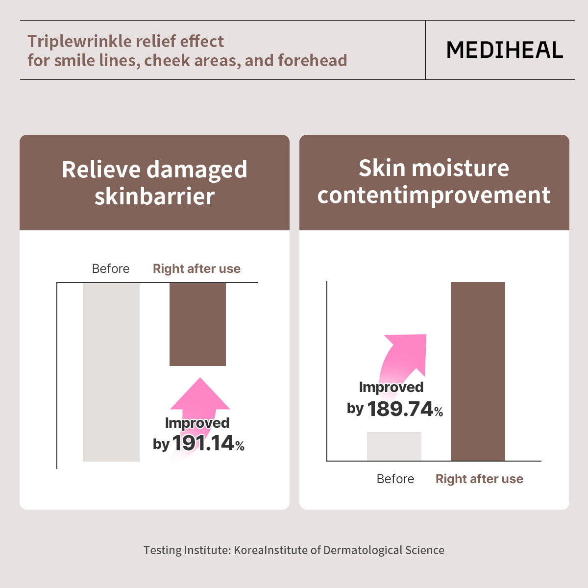 MEDIHEAL Retinol Collagen Ampoule Lifting Mask 1ea