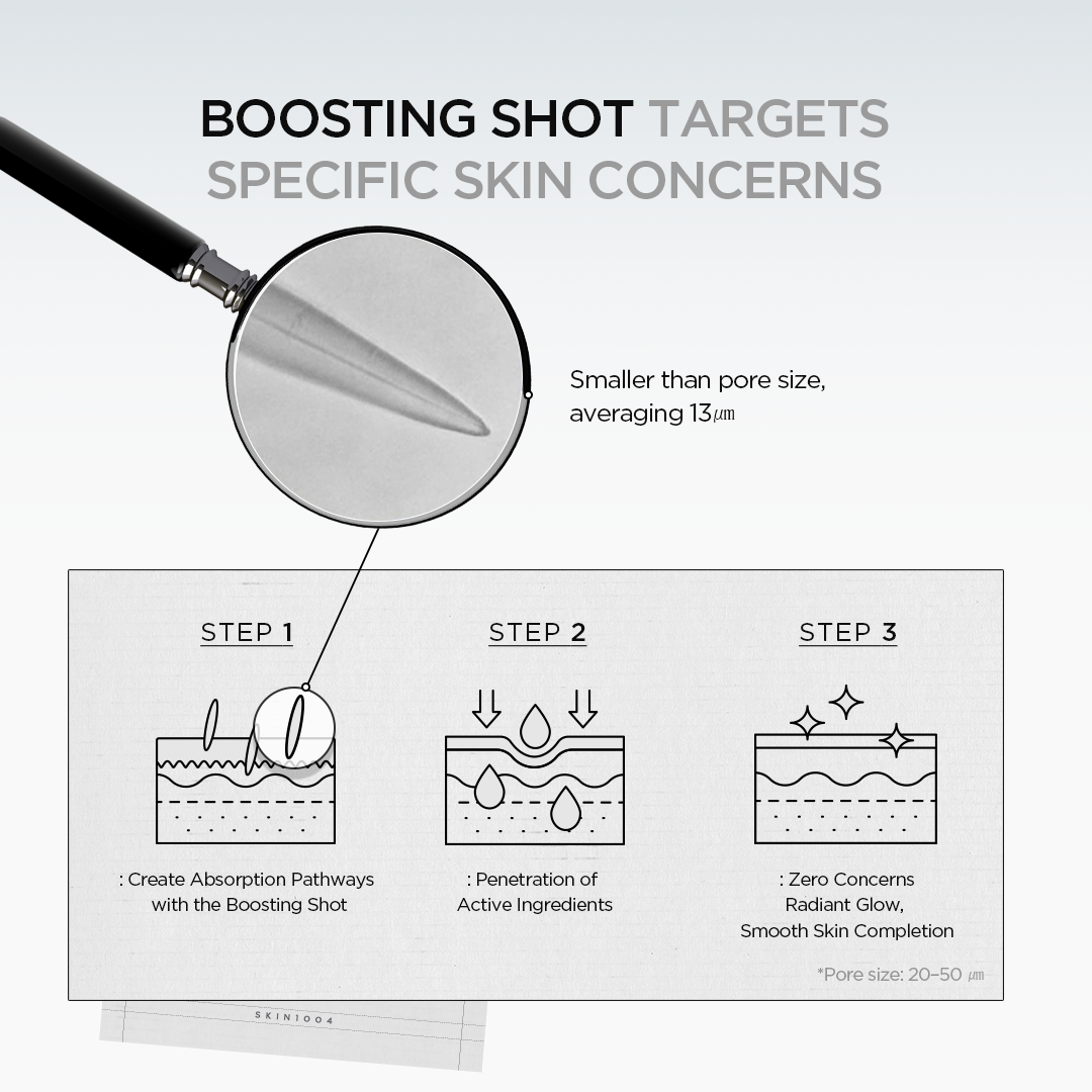 SKIN1004 Madagascar Centella Matrixyl 10 Boosting Shot Ampoule 30ml