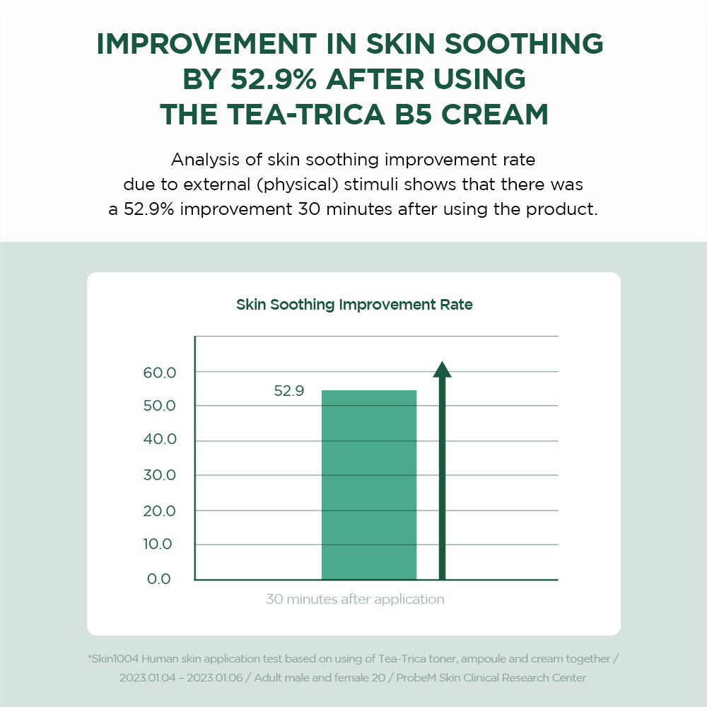 SKIN1004 Madagascar Centella Tea-Trica B5 Cream 75ml