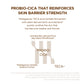 SKIN1004 Madagascar Centella Probio-Cica Nourishing Mask 1ea