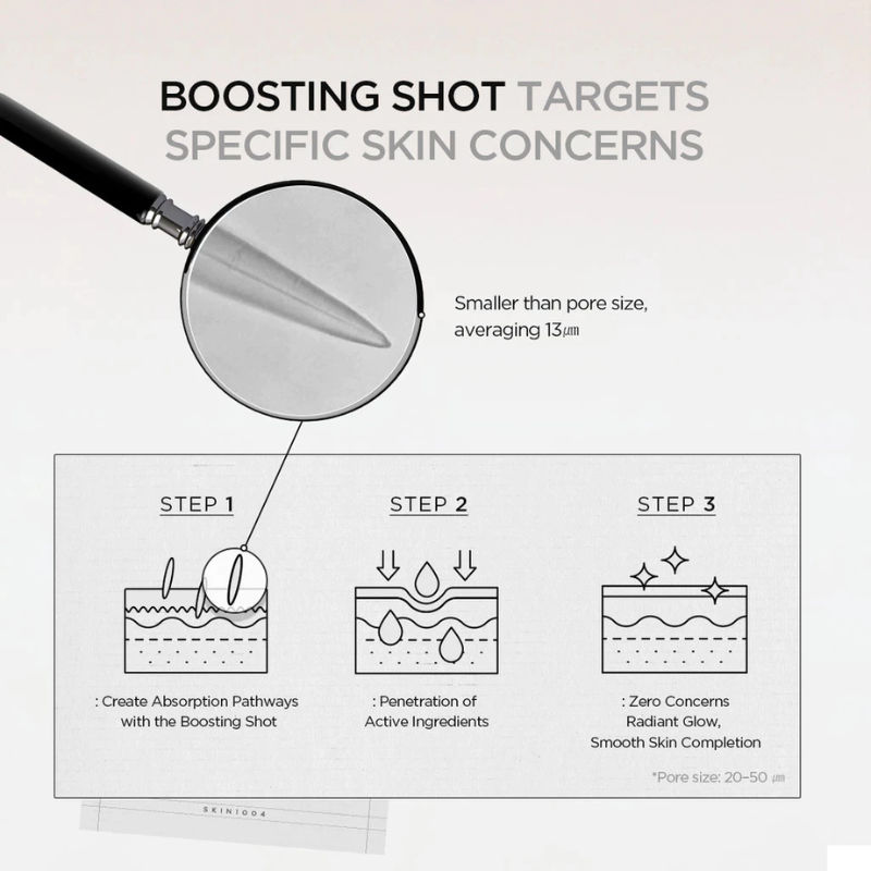 SKIN1004 Madagascar Centella Niacinamide 10 Boosting Shot Ampoule 9ml