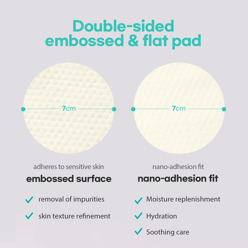 ARIUL Stress Relieving Daily Pick Toning Pad - 30sheets [Packaging Issues]