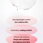 BIOHEAL BOH NAD-PRIZCELL™ Glow Film Mask (1ea)