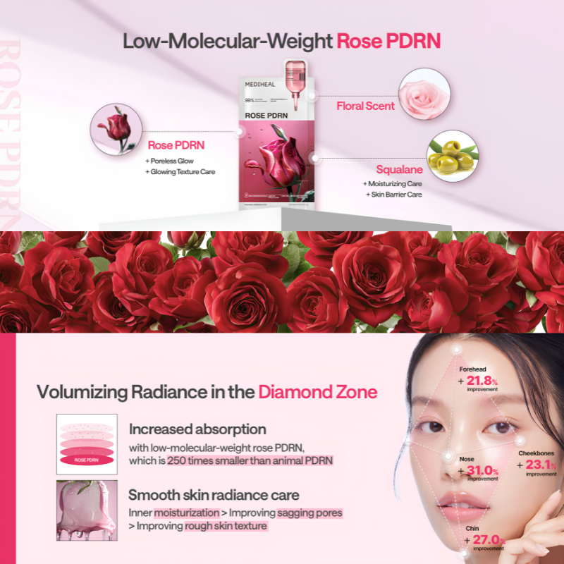 Bundle of 2 Mediheal Essential Mask (10ea x2)