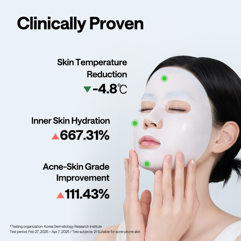 MEDIHEAL Wrapping Serum Mask (1ea) - 5 Variants to Choose