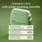 Nutseline Cica Nut Waterful Calming Sunstick (Cica Sun Stick season. 2)