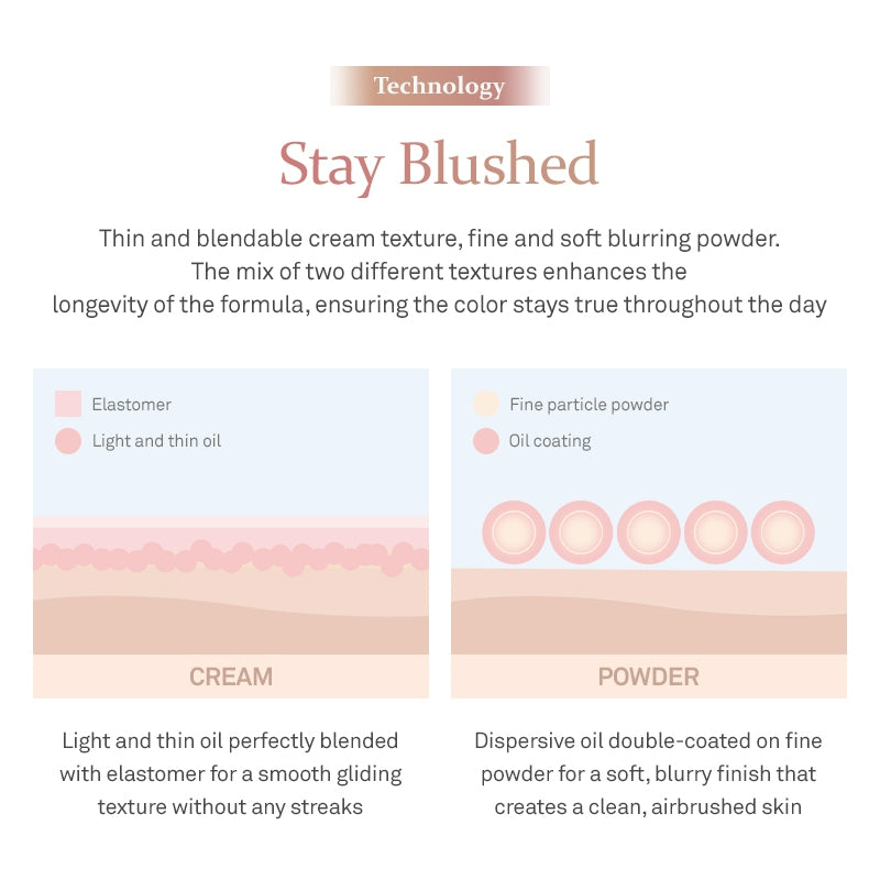 hince True Dimension Layering Cheek - 4 Colours to Choose