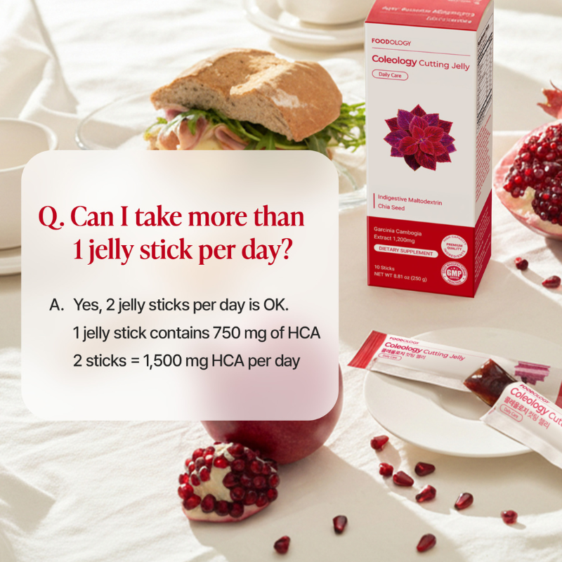 FOODOLOGY Coleology Cutting Jelly