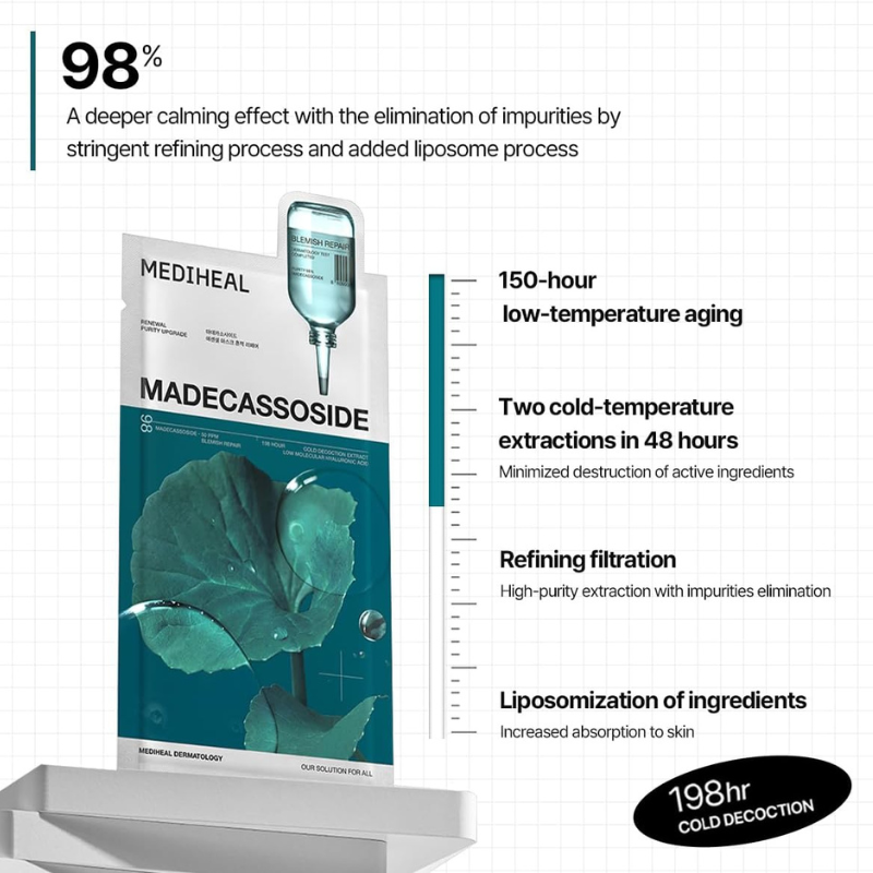 [Opening Promo] Mediheal Madecassoside Essential Mask Blemish Repair (10ea)