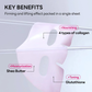 MEDIHEAL Hyper Collagen Mask - 1ea