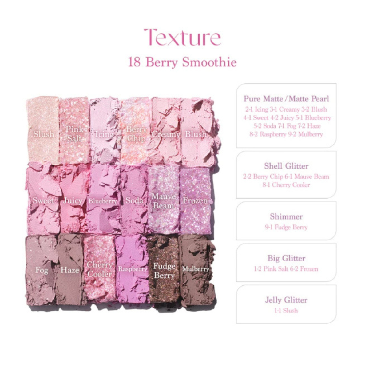 DASIQUE Shadow Palette #18 Berry Smoothie [Packaging Issues]