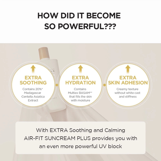 SKIN1004 Madagascar Centella Air-Fit Suncream Plus 50ml___Default [Packaging Issues]