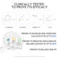 OOTD Hydrating Serum Sheet Mask Starter Kit (5pcs)