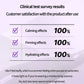 BIOHEAL BOH Probioderm™ Collagen Essence Sun Cream 50ml