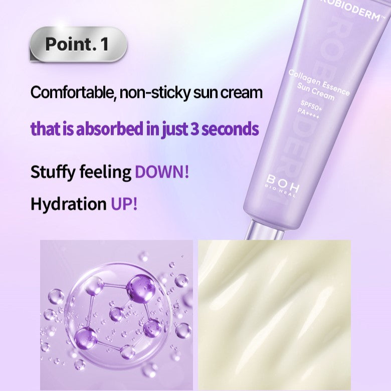 BIOHEAL BOH Probioderm™ Collagen Essence Sun Cream 50ml